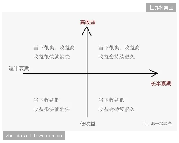 中卫线面临幸福烦恼，萨利巴的稳定性或使其在竞争中占得先机。